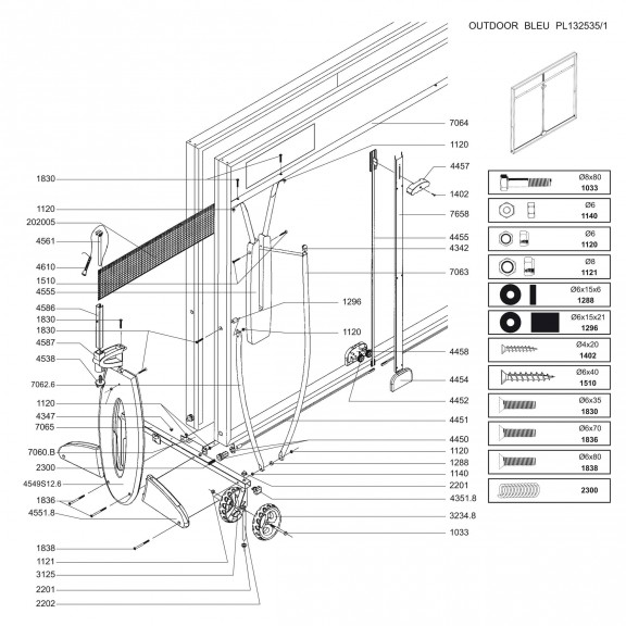 Table IMPULSE